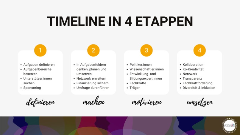 #NewKita Hackathon – screenshot 3