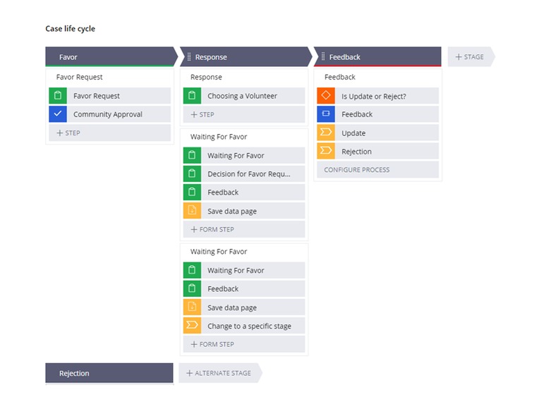 Ultimate Society – screenshot 11