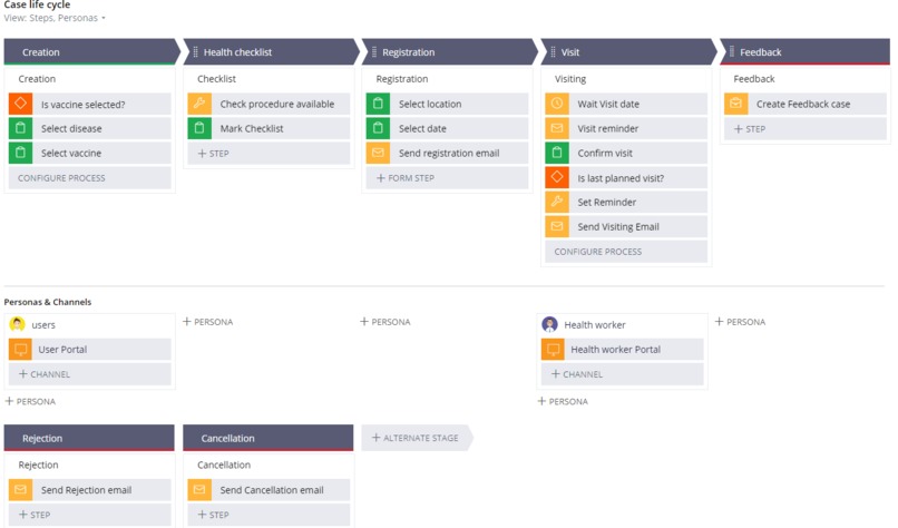 Heal App – screenshot 5