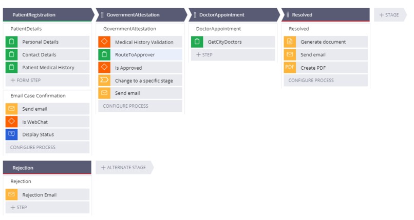 Vaccinating India – screenshot 2