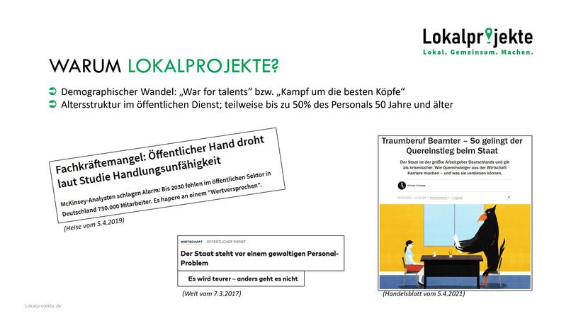 Lokalprojekte – screenshot 1