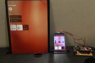 SECURE IoT & Home Automation
