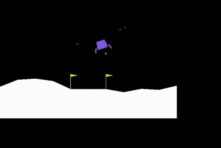 Lunar Lander Agent - TEAM INOV8 – screenshot 1