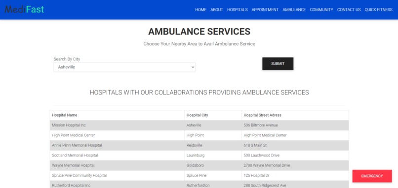 MediFast – screenshot 3