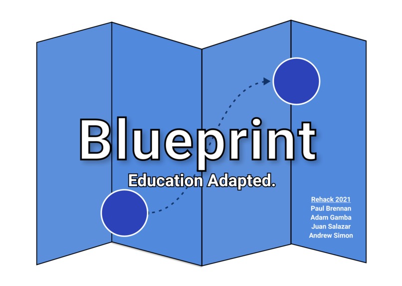 Blueprint – screenshot 1