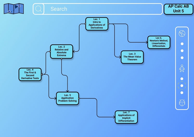 Blueprint – screenshot 4