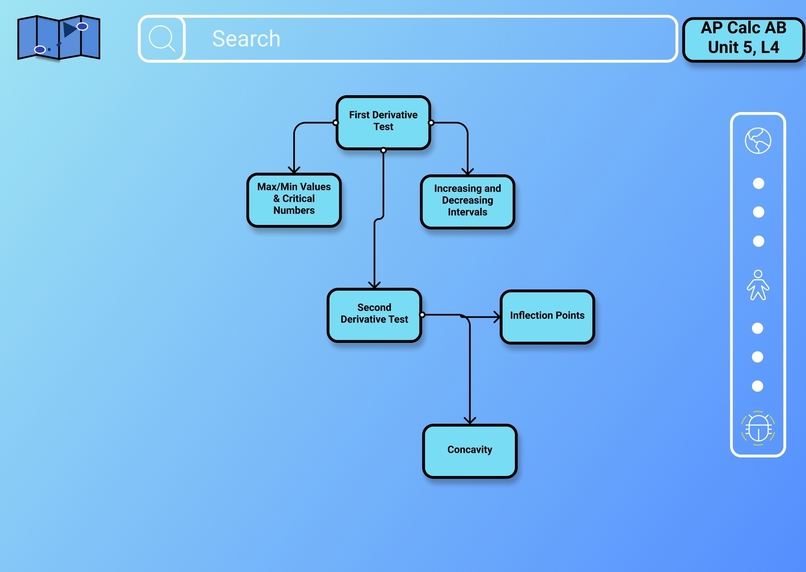 Blueprint – screenshot 6