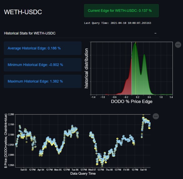 PETA-Bot  – screenshot 3
