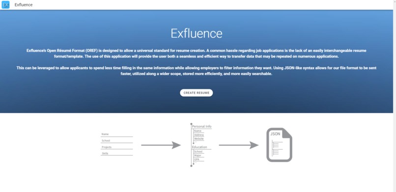 Exfluence: Open Résumé Format – screenshot 1