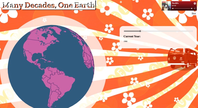 Many Decades, One Earth – screenshot 6