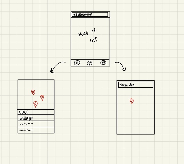 AYN (Access Your Needs) – screenshot 1