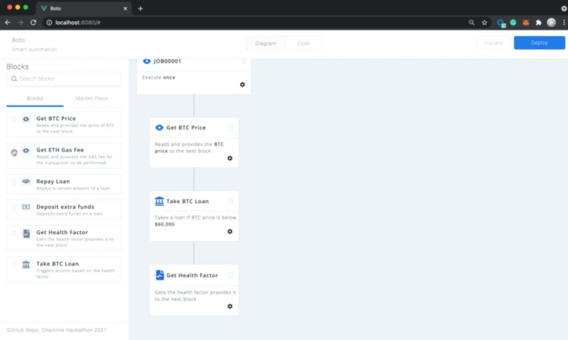 Boto – screenshot 2