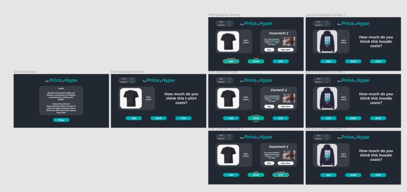the price is HYPE – screenshot 1