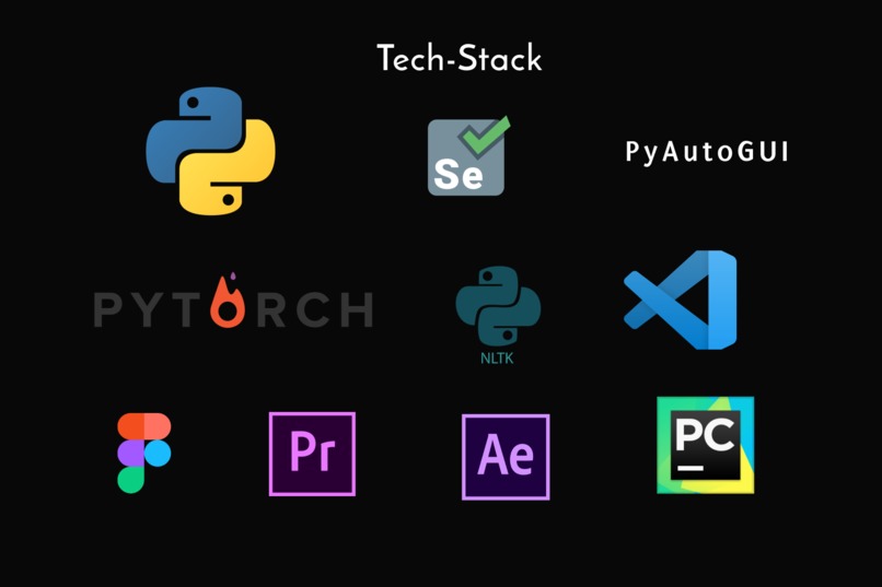 Hirav - The smart companion bot for your G-Meet – screenshot 3