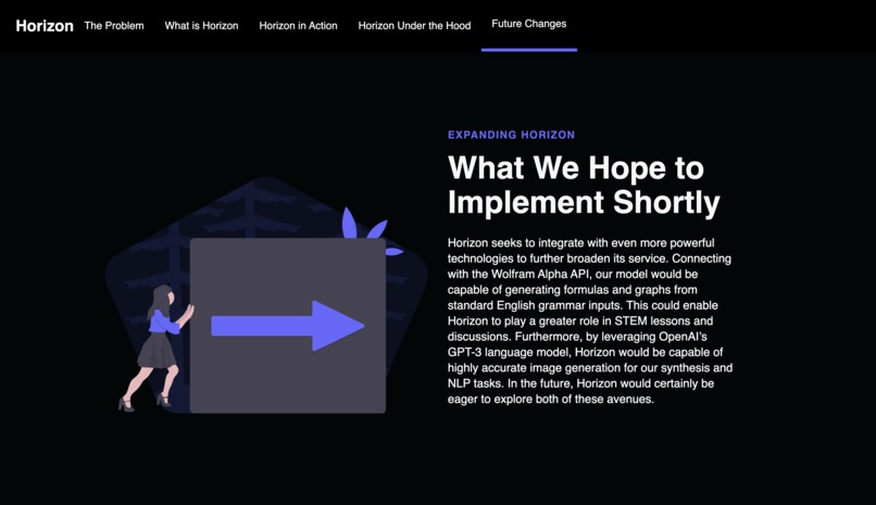Horizon: Interactive Education at the Tip of Your Tongue – screenshot 6