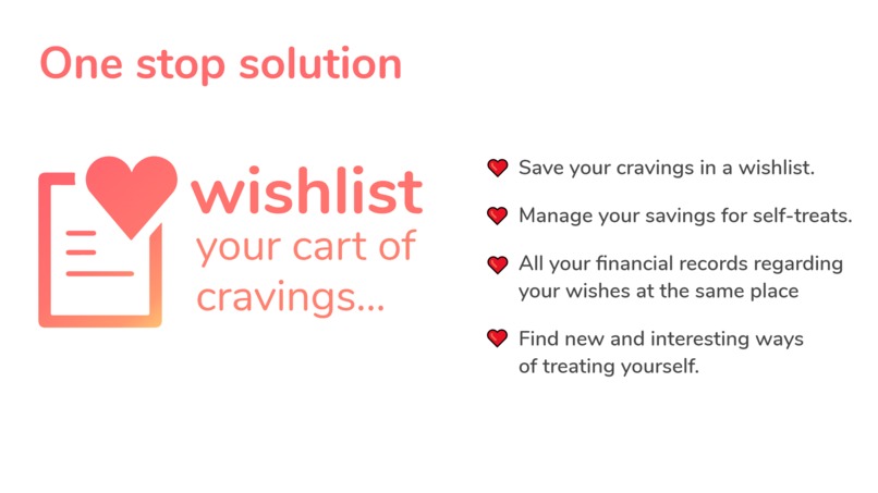 Wishlist – screenshot 4