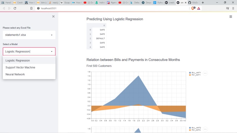 Credit Card Default Prediction – screenshot 2