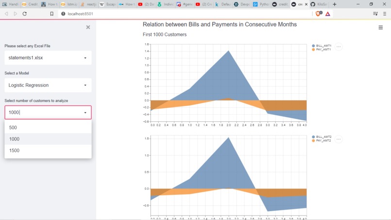 Credit Card Default Prediction – screenshot 3