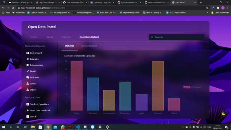 Indian Data Portal – screenshot 1