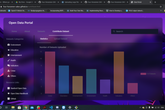 Indian Data Portal