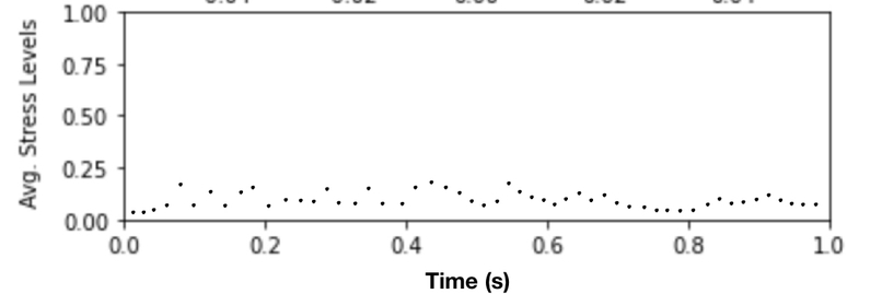 Insaightful.ai – screenshot 3