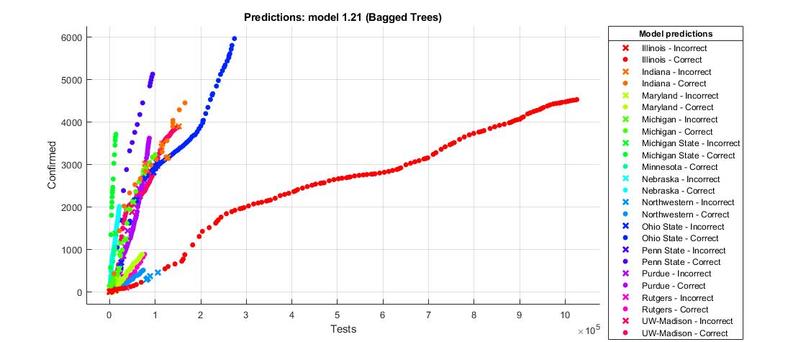 Team_238 – screenshot 2
