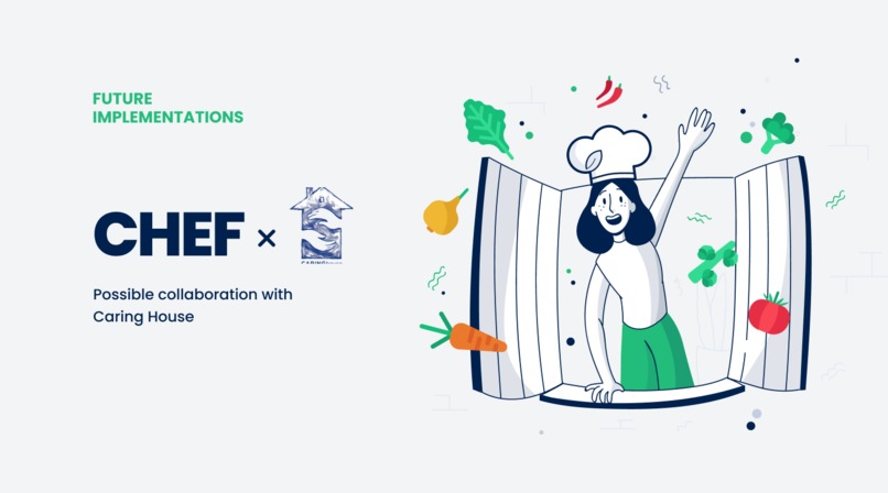 Chef by Seeds – screenshot 9