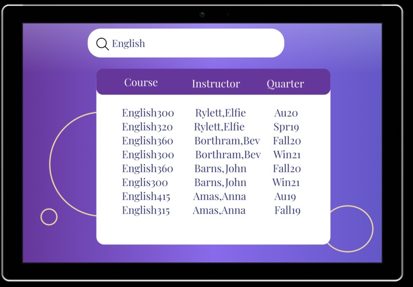 UWB 2021 Hacks From Home: A New Course Evaluation Catalog – screenshot 3