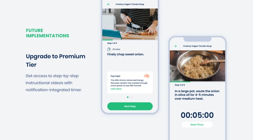 Chef by Seeds – screenshot 11