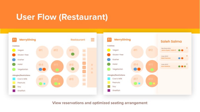 MerryDining – screenshot 3