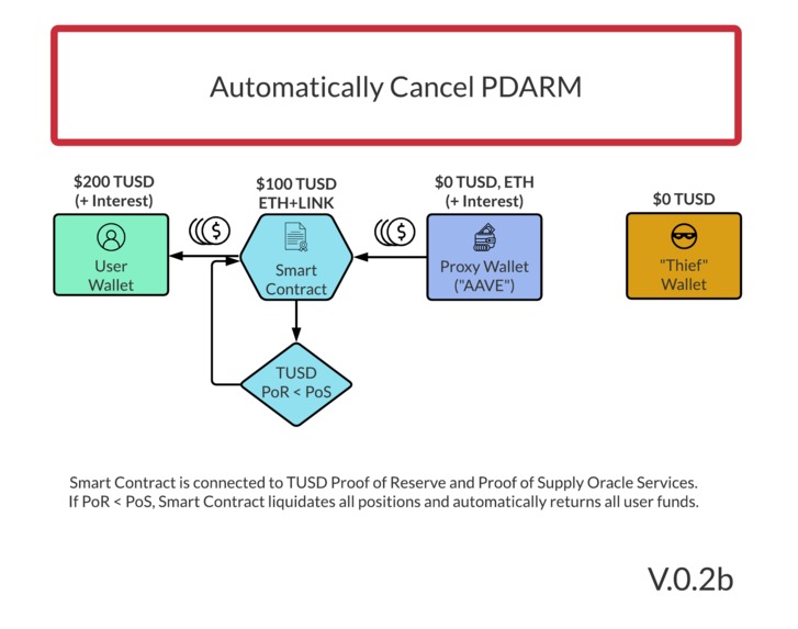 OLD OLD OLD OLD OLD OLD OLD  – screenshot 10