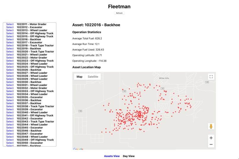 Fleetman – screenshot 1