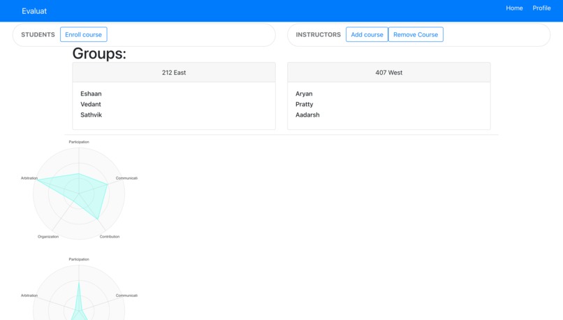 Eavaluat – screenshot 1