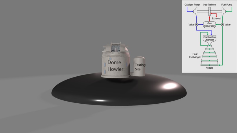Project Howler – screenshot 1