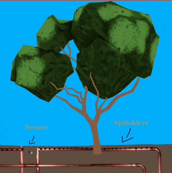 AutoTree – screenshot 1
