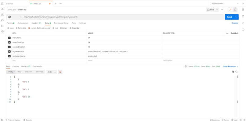 Plate Financial API – screenshot 2
