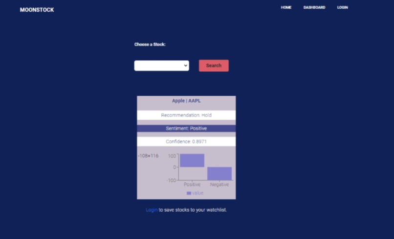 MoonStock – screenshot 4