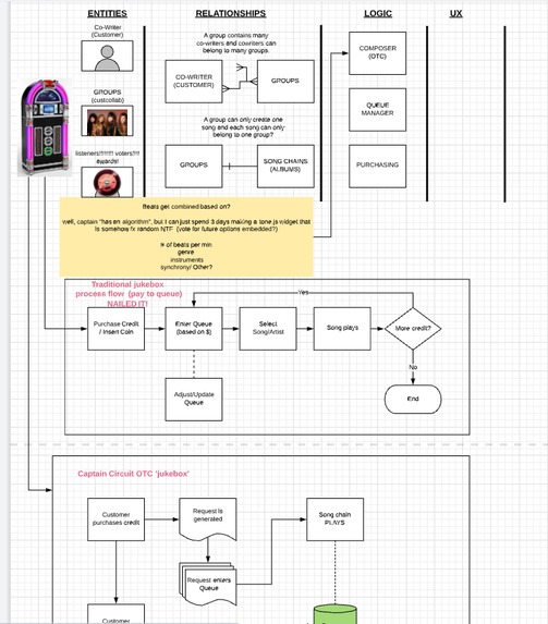 NFTNotes – screenshot 1