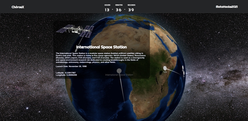 ChórosX – screenshot 2