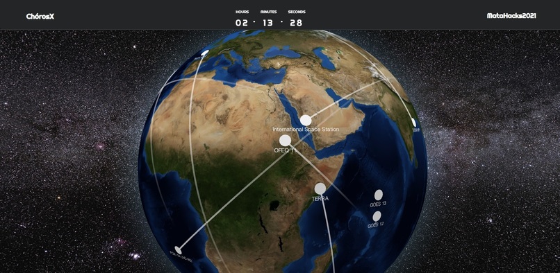 ChórosX – screenshot 1
