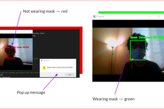COVID-19 Mitigation through Mask Detection and People Count