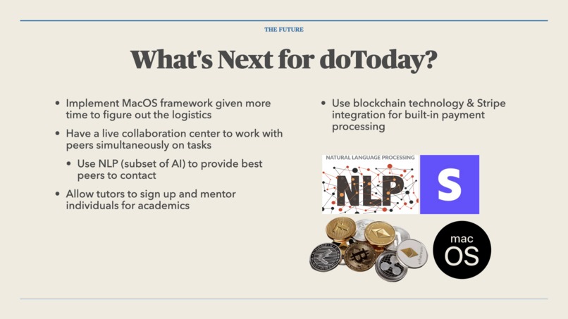 doToday – screenshot 5