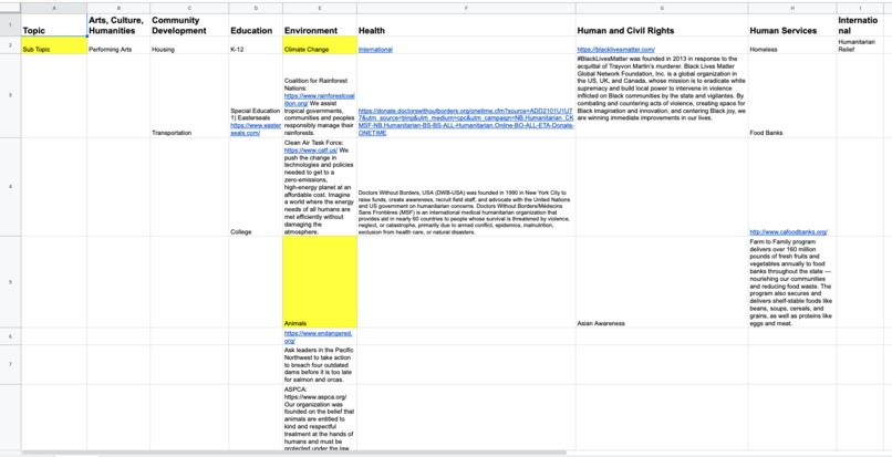 Charity Navigation – screenshot 5