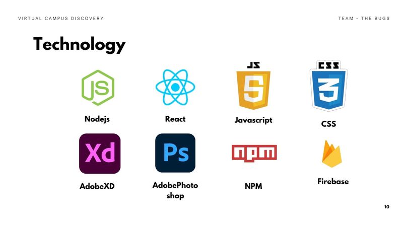 Virtual Campus Discovery – screenshot 13