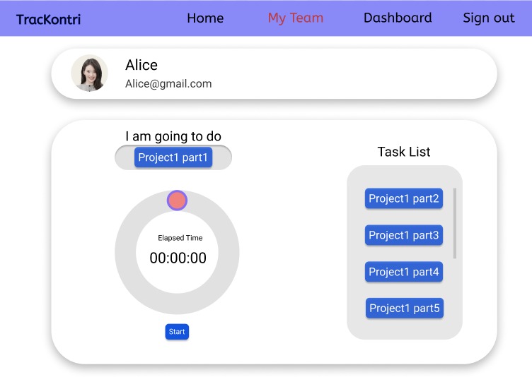 TracKontri – screenshot 8