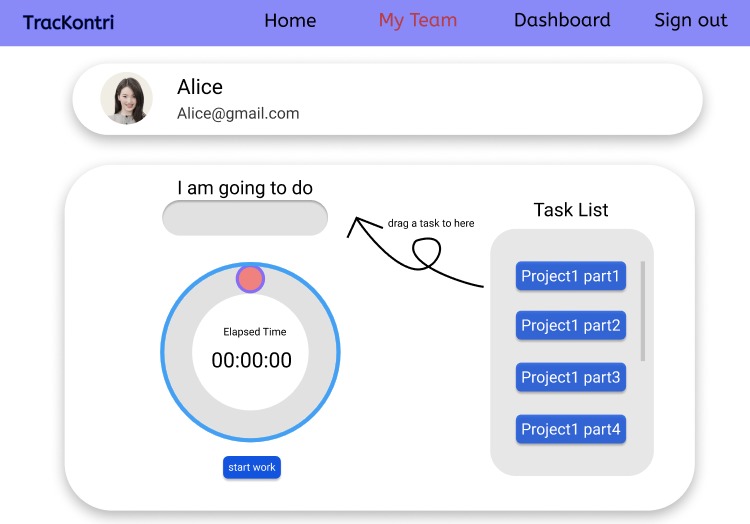 TracKontri – screenshot 9