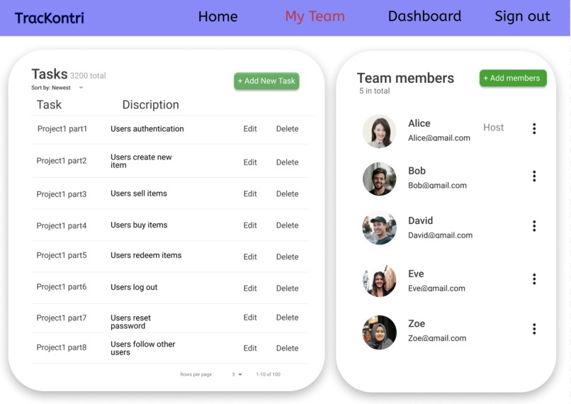 TracKontri – screenshot 4
