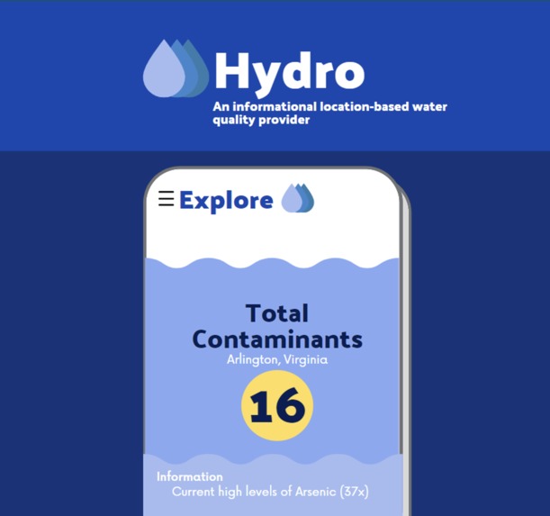 Hydro – screenshot 1