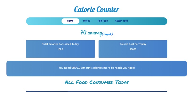 Calorie Counter  – screenshot 2