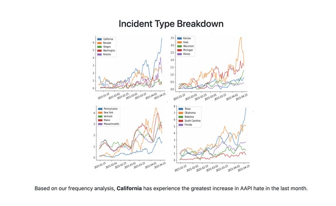 EMPOWER – screenshot 4